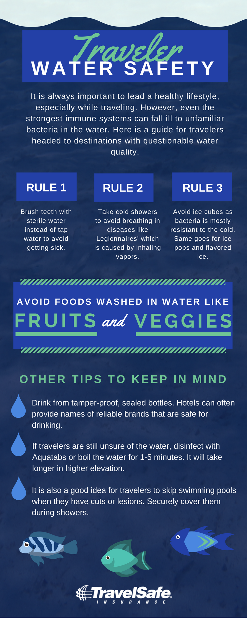 Water Infographic.png