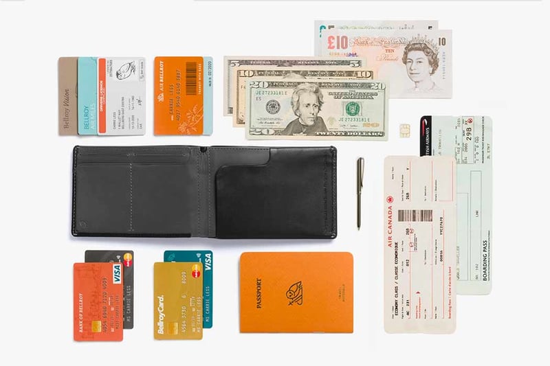 Travel Gear Invest Bellroy Wallet